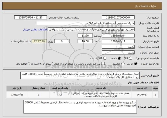 استعلام اسکن پرونده ها و ورود اطلاعات پرونده های خرید اراضی به سامانه تملک اراضی مجموعاً شامل 33000 فقره پرونده مطابق فایلهای پیوست.