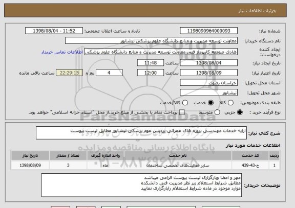 استعلام ارایه خدمات مهندسی پروژه های عمرانی پردیس عوم پزشکی نیشابور مطابق لیست پیوست