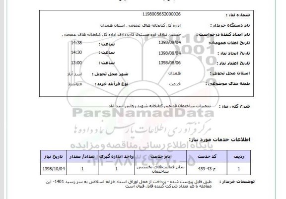 استعلام تعمیرات ساختمان قدیمی کتابخانه شهید رجایی اسد اباد 