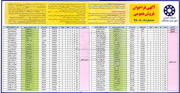 آگهی مزایده ، مزایده فروش قطعات مسکونی ، فرهنگی و آموزشی 