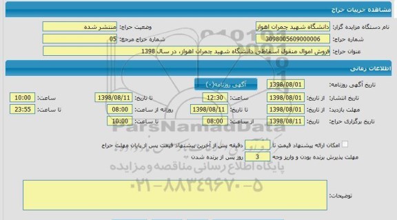 مزایده، مزایده فروش اموال منقول اسقاطی