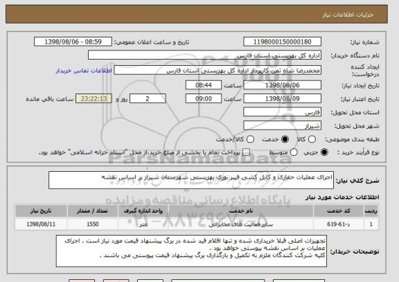 استعلام اجرای عملیات حفاری و کابل کشی فیبر نوری بهزیستی شهرستان شیراز بر اساس نقشه