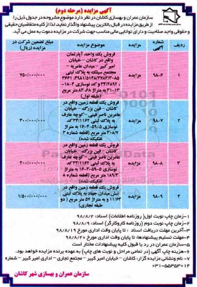 مزایده،مزایده فروش یک واحد آپارتمان و زمین مرحله دوم 