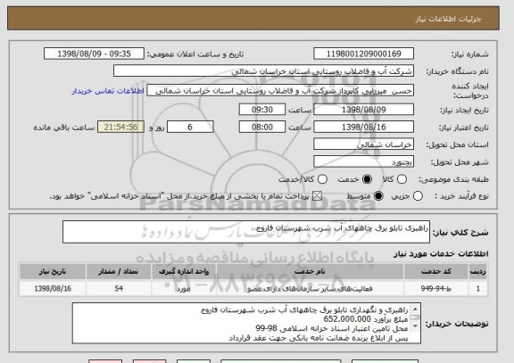 استعلام راهبری تابلو برق چاههای آب شرب شهرستان فاروج 