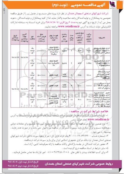 مناقصه عمومی , مناقصه واگذاری اجرای شبکه توزیع برق 20 کیلو ولت نوبت دوم 