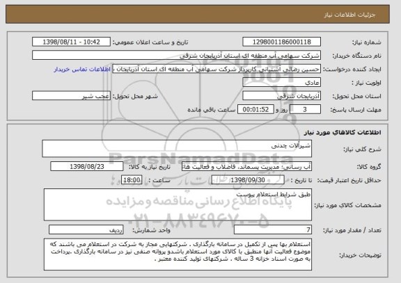 استعلام شیرآلات چدنی