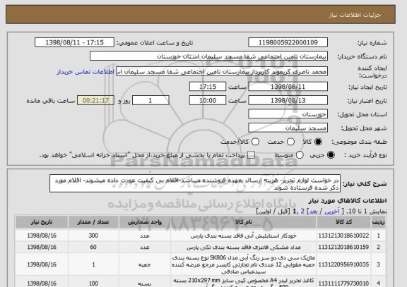 استعلام در خواست لوازم تحریر- هزینه ارسال بعهده فروشنده میباشد-اقلام بی کیفیت عودت داده میشوند- اقلام مورد ذکر شده فرستاده شوند