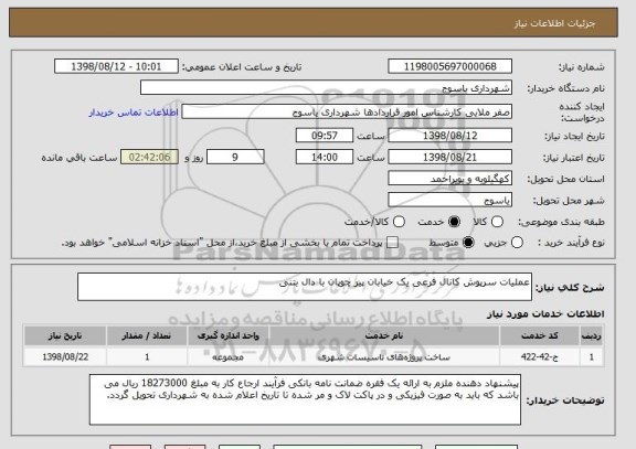 استعلام عملیات سرپوش کانال فرعی یک خیابان پیر چوپان با دال بتنی 