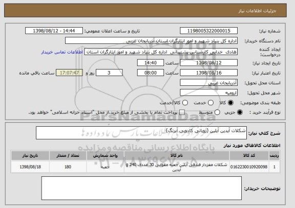 استعلام شکلات آیدین آیلین (روبانی کادویی آبرنگ)