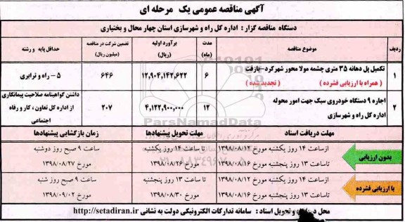 مناقصه , مناقصه تکمیل پل دهانه 35 متری چشمه مولا ...