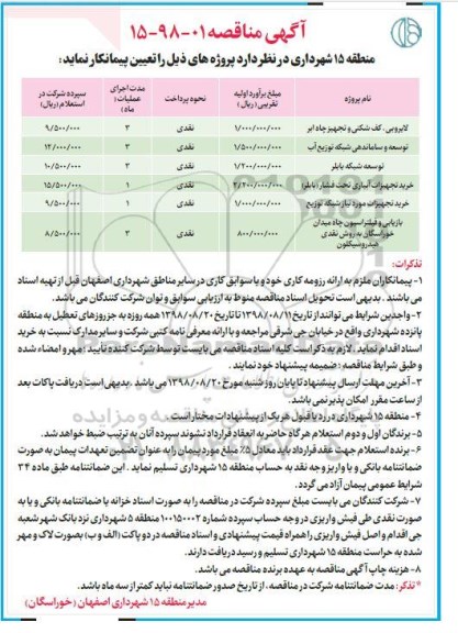 آگهی مناقصه, مناقصه لایروبی ، کف شکنی و تجهیز چاه