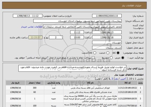 استعلام در خواست لوازم تحریر- هزینه ارسال بعهده فروشنده میباشد-اقلام بی کیفیت عودت داده میشوند- اقلام مورد ذکر شده فرستاده شوند