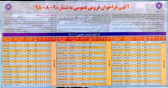 مزایده مزایده فروش کاربری قطعات مسکونی و درمانی