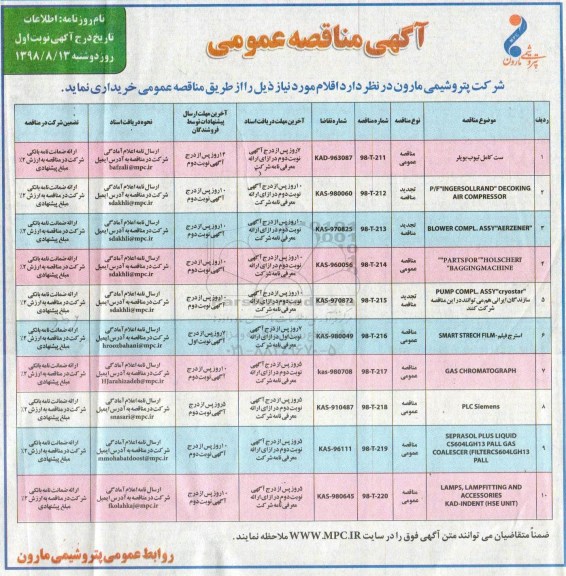 آگهی مناقصه عمومی، مناقصه ست کامل تیوب بویلر ...