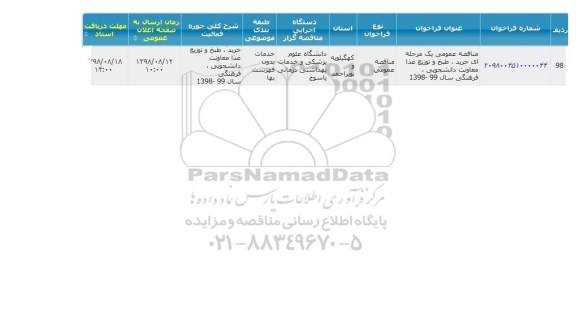 مناقصه خرید ، طبخ و توزیع غذا