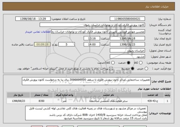 استعلام تعمییرات ساختمانی مراکز کانون پرورش فکری تا سقف 3000000000 ریال بنا به درخواست کانون پرورش فکری 