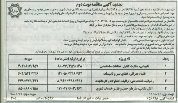 مناقصه عمومی , تجدید مناقصه واگذاری خدمات شهری