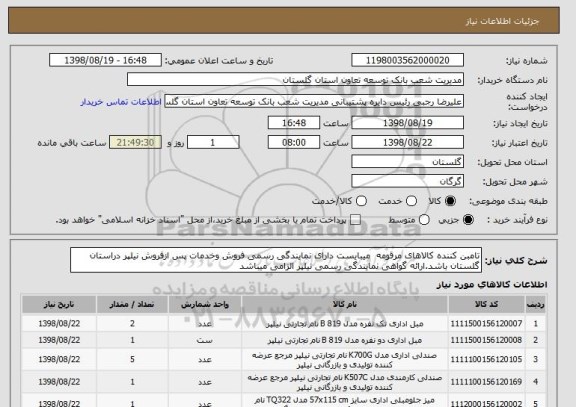 استعلام تامبن کننده کالاهای مرقومه  میبایست دارای نمایندگی رسمی فروش وخدمات پس ازفروش نیلپر دراستان گلستان باشد.ارائه گواهی نمایندگی رسمی نیلپر الزامی میباشد