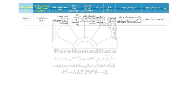 مناقصه, مناقصه خرید، نصب و پشتیبانی فایورال FORTIGATE-FORTIWEB 