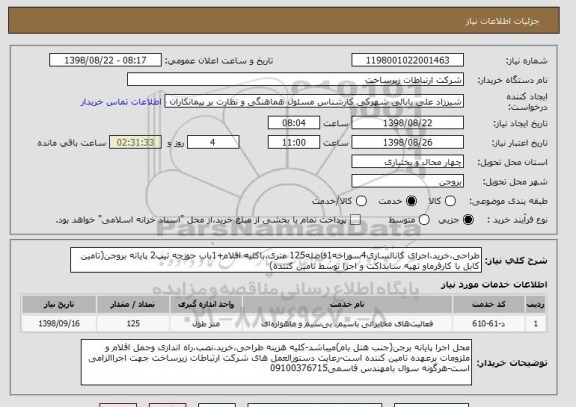 استعلام طراحی،خرید،اجرای کانالسازی4سوراخه1فاصله125 متری،باکلیه اقلام+1باب حوزچه تیپ2 پایانه بروجن(تامین کابل با کارفرماو تهیه سابداکت و اجرا توسط تامین کننده)