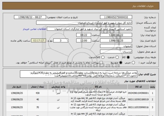 استعلام واحد میلگردها شاخه است-خرپا به ارتفاع10سانت وطول35سانت و قطر6میلیمتر به مقدار430کیلوگرم-خاموت27*27میلگرد شماره10نوعa3-کفی بولتی40*40ضخامت10میلیمتر4عدد