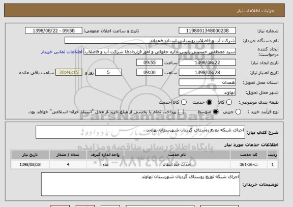 استعلام اجرای شبکه توزیع روستای گردیان شهرستان نهاوند