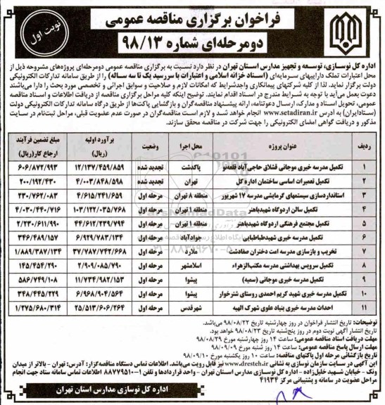 فراخوان برگزاری مناقصه , مناقصه تکمیل مدرسه و .....