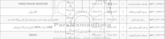 استعلام , استعلام قطعات یدکی جهت تعمیر منبع تغذیه پانل فایر 