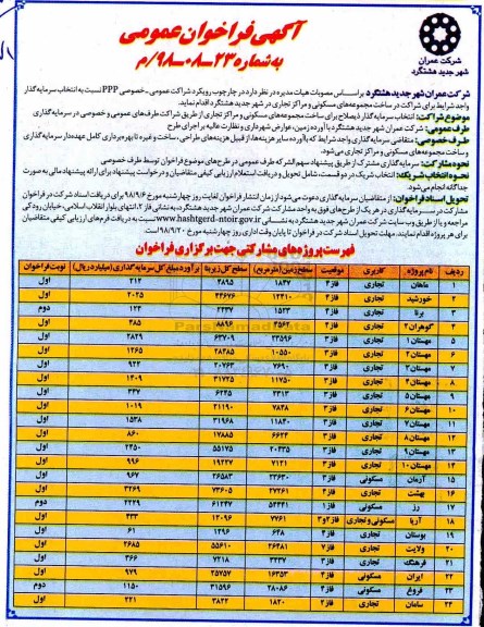 فراخوان عمومی، مناقصه انتخاب سرمایه گذار ذیصلاح برای ساخت مجموعه های مسکونی