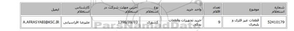 قطعات غیر فلزی و پلیمری