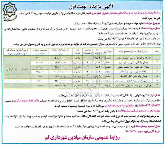 مزایده، مزایده اجاره موقت عرصه و اعیان تعدادی کیوسک و غرفه 