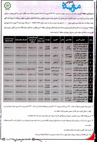 آگهی مزایده ،مزایده فروش تعدادی از املاک کاربری مسکونی ، تجاری ، ورزشی 