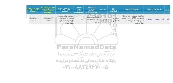 مناقصه ,مناقصه خرید 14500 عدد مقره مهی و استاندارد 120 کیلونیوتنی 