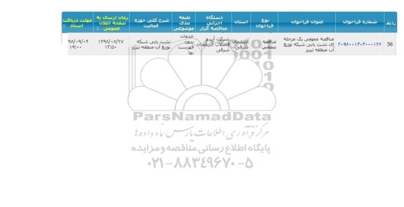 مناقصه نشت یابی شبکه توزیع آب 