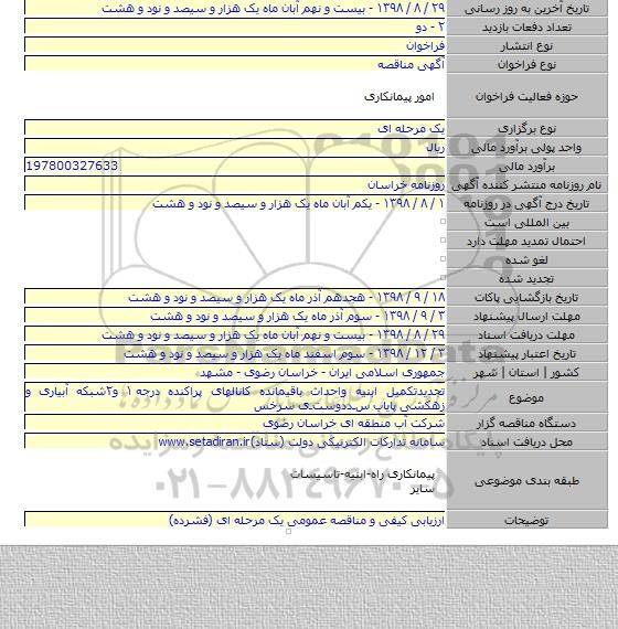 تجدیدتکمیل ابنیه واحداث باقیمانده کانالهای پراکنده درجه ۱ و۲شبکه آبیاری و زهکشی پایاب سـددوستـی سرخس