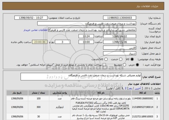 استعلام لوازم مصرفی شبکه بهداشت و درمان صنعت نفت فارس و هرمزگان