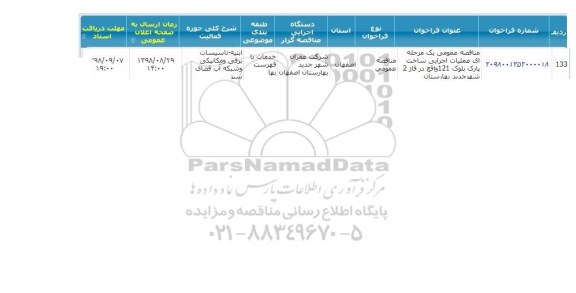 مناقصه ,مناقصه عملیات اجرایی ساخت پارک بلوک 121 