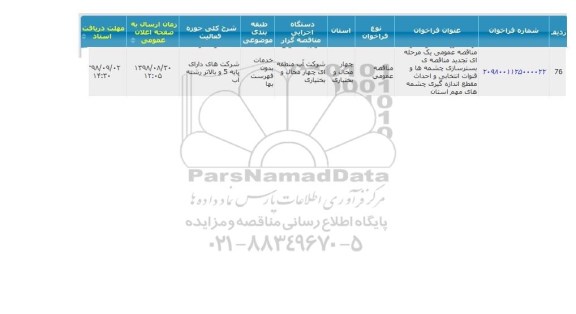 مناقصه، تجدید مناقصه ی بسترسازی چشمه ها و قنوات انتخابی