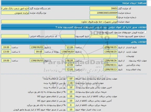 مزایده, مزایده فروش تجهیزات خط تولید ظروف تفلون