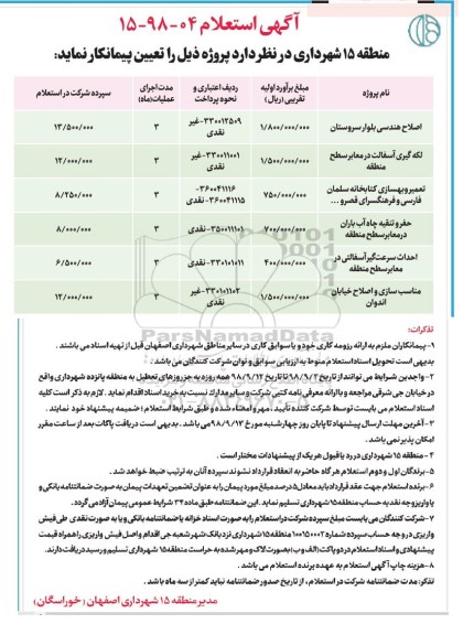 آگهی استعلام, استعلام اصلاح هندسی بلوار ...