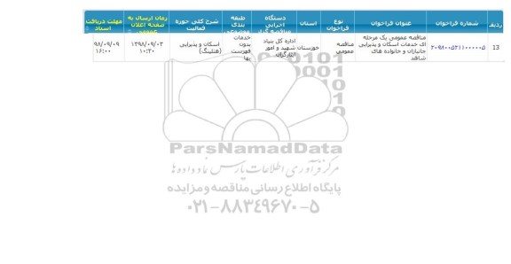 مناقصه خدمات اسکان و پذیرایی