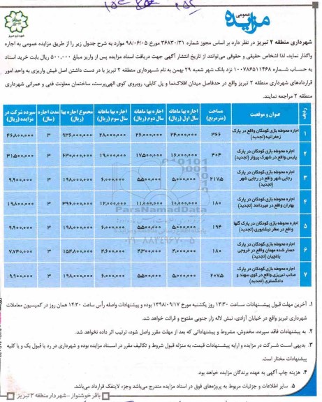 آگهی مزایده عمومی, مزایده اجاره محوطه بازی کودکان ... 