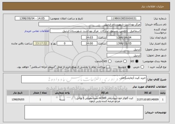 استعلام خرید کیت آزمایشگاهی 