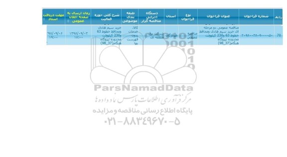 مناقصه, مناقصه  خرید سیم هادی و محافظ خطوط 63 و 230 کیلوولت