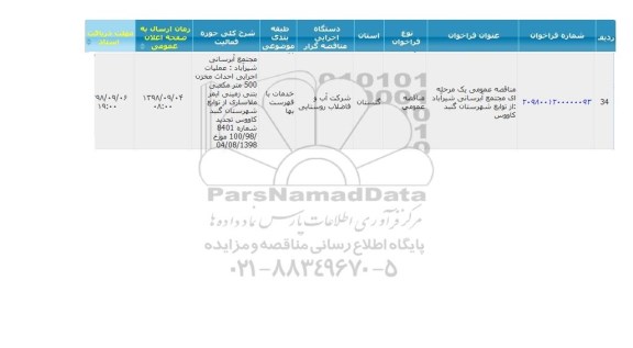 مناقصه عمومی, مناقصه مجتمع آبرسانی