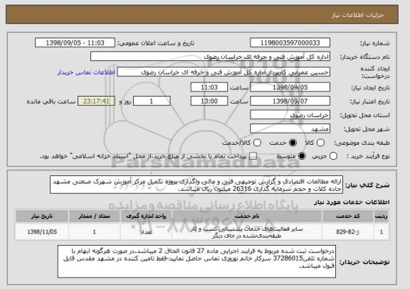 استعلام ارائه مطالعات اقتصادی و گزارش توجیهی فنی و مالی واگذاری پروژه تکمیل مرکز آموزش شهرک صنعتی مشهد جاده کلات و حجم سرمایه گذاری 26316 میلیون ریال میباشد.