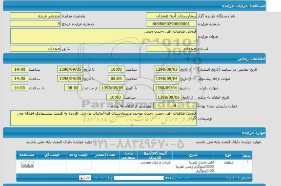 مزایده، مزایده فروش ضایعات آهن و چدن و مس 