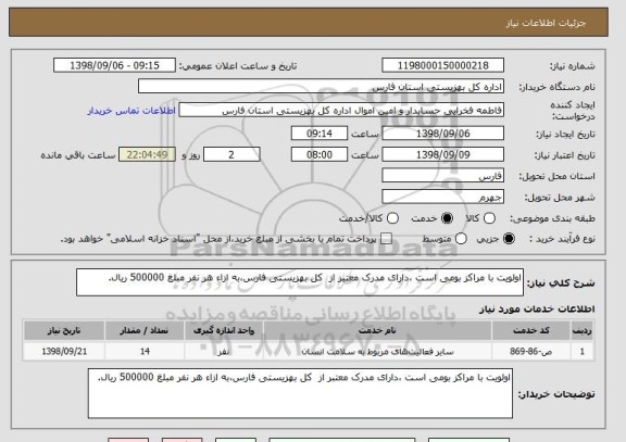 استعلام اولویت با مراکز بومی است ،دارای مدرک معتبر از  کل بهزیستی فارس،به ازاء هر نفر مبلغ 500000 ریال.