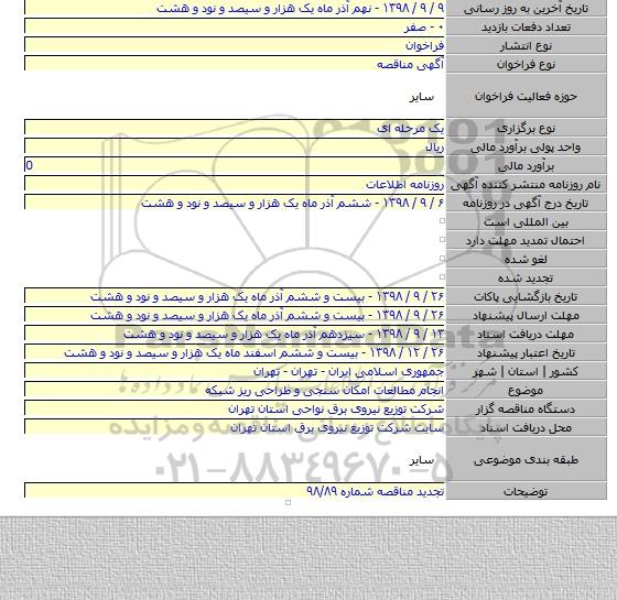 انجام مطالعات امکان سنجی و طراحی ریز شبکه