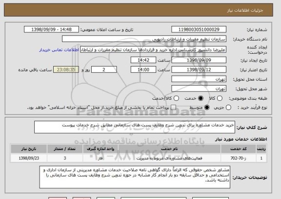 استعلام خرید خدمات مشاوره برای تدوین شرح وظایف پست های سازمانی مطابق شرح خدمات پیوست